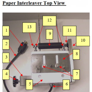 Patty-O-Matic Protege Paper Interleaver Top View